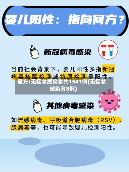 官方:无症状感染者共1541例(无症状感染者8例)-第2张图片