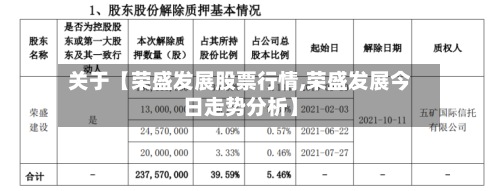 关于【荣盛发展股票行情,荣盛发展今日走势分析】-第3张图片