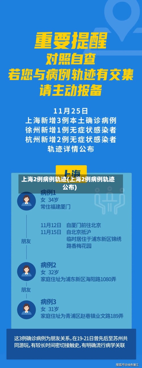 上海2例病例轨迹(上海2例病例轨迹公布)