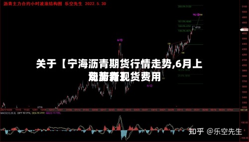 关于【宁海沥青期货行情走势,6月上旬沥青现货费用
涨势新】-第3张图片