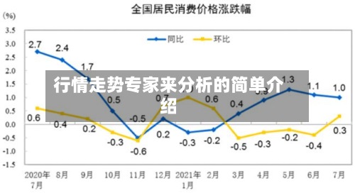行情走势专家来分析的简单介绍-第3张图片