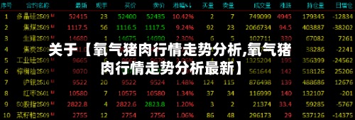 关于【氧气猪肉行情走势分析,氧气猪肉行情走势分析最新】