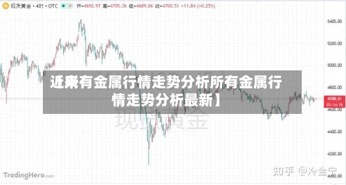 近来
【所有金属行情走势分析所有金属行情走势分析最新】-第2张图片