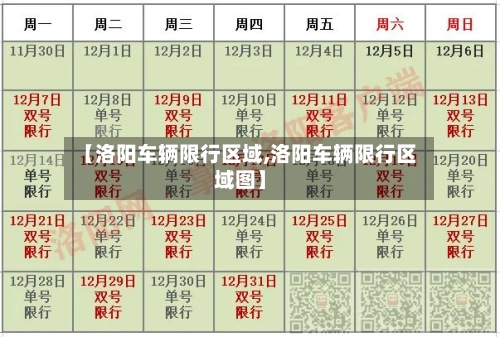 【洛阳车辆限行区域,洛阳车辆限行区域图】