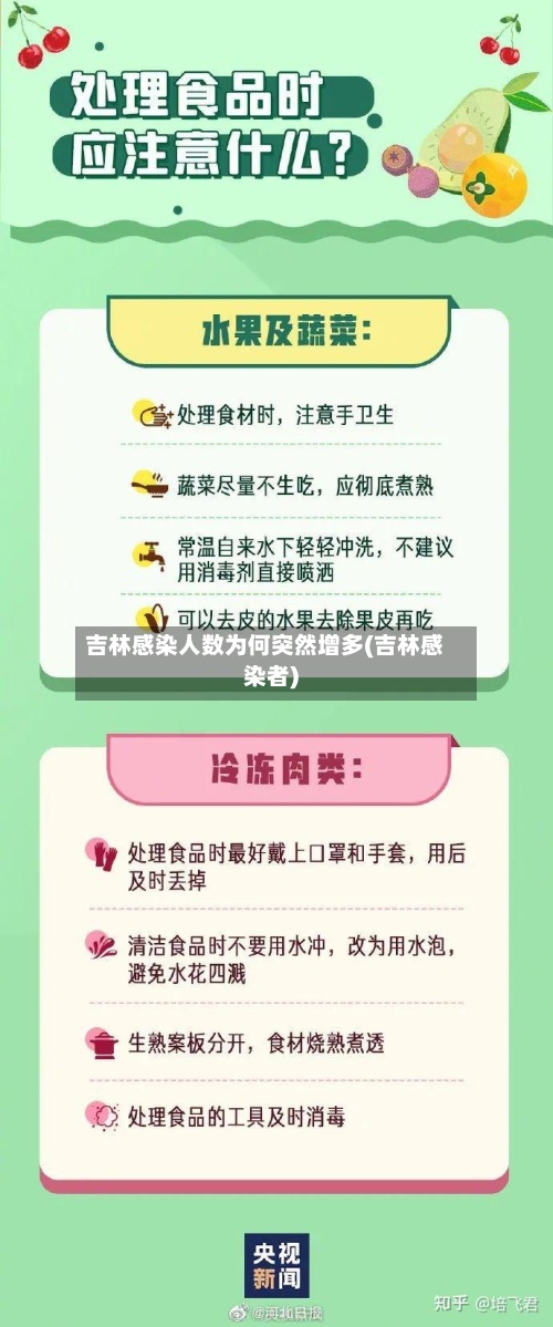 吉林感染人数为何突然增多(吉林感染者)-第3张图片