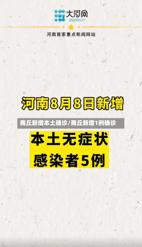 商丘新增本土确诊/商丘新增1例确诊-第2张图片