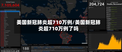 美国新冠肺炎超710万例/美国新冠肺炎超710万例了吗-第3张图片