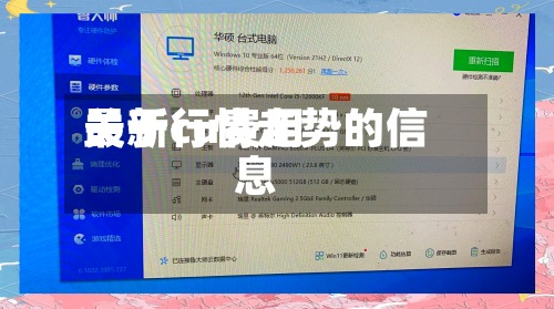 关于cu费用最新行情走势的信息