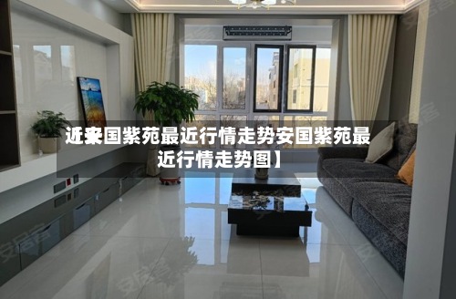 近来
【安国紫苑最近行情走势安国紫苑最近行情走势图】-第2张图片