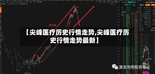 【尖峰医疗历史行情走势,尖峰医疗历史行情走势最新】-第2张图片