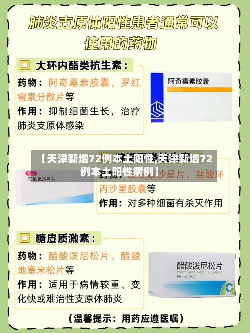 【天津新增72例本土阳性,天津新增72例本土阳性病例】-第3张图片