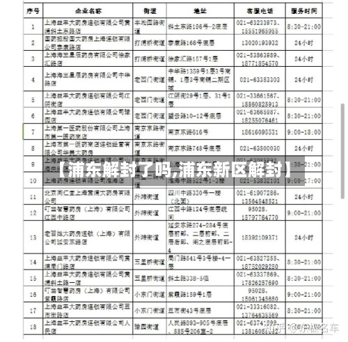 【浦东解封了吗,浦东新区解封】