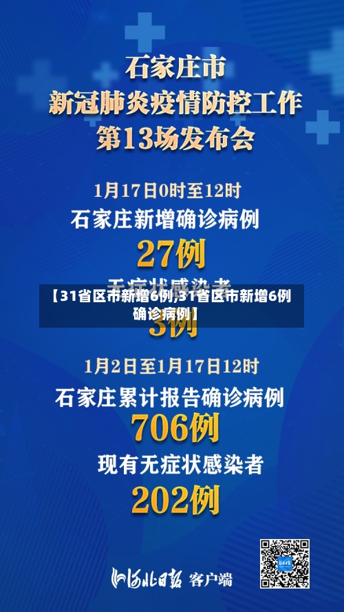 【31省区市新增6例,31省区市新增6例确诊病例】