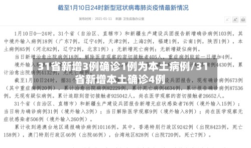 31省新增3例确诊1例为本土病例/31省新增本土确诊4例-第2张图片