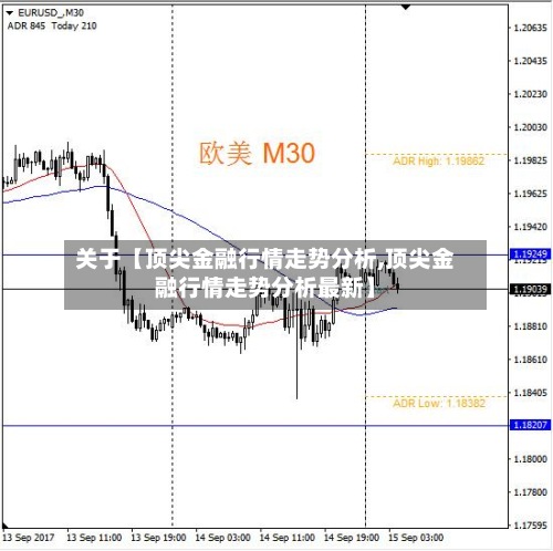 关于【顶尖金融行情走势分析,顶尖金融行情走势分析最新】-第2张图片