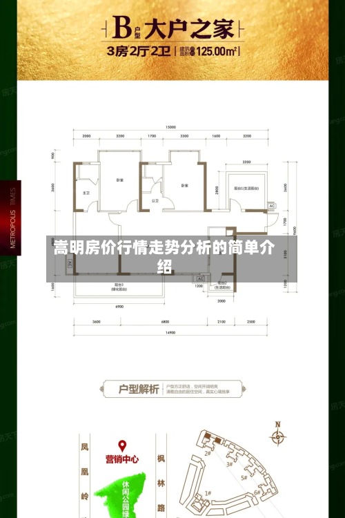 嵩明房价行情走势分析的简单介绍-第2张图片