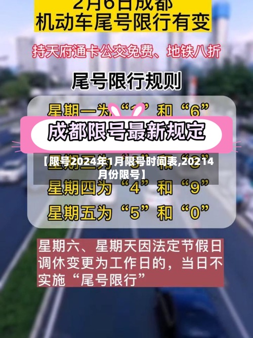 【限号2024年1月限号时间表,20214月份限号】