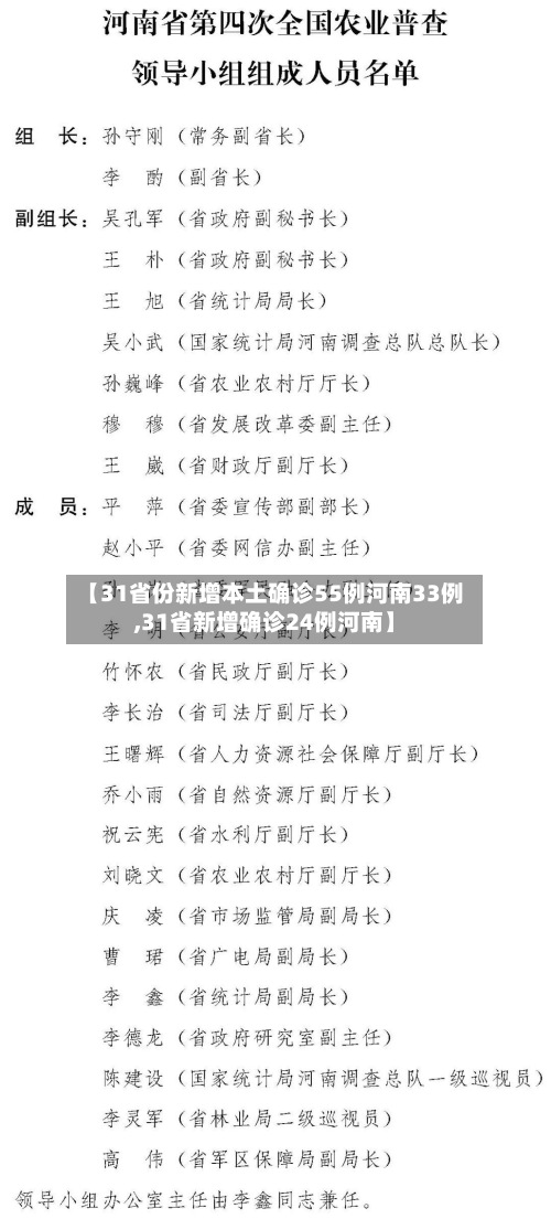 【31省份新增本土确诊55例河南33例,31省新增确诊24例河南】-第2张图片