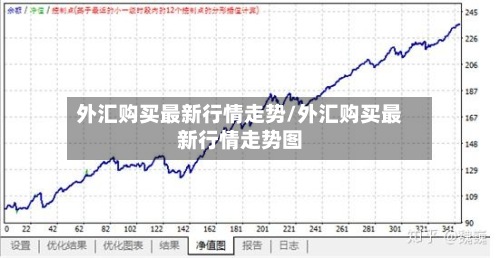 外汇购买最新行情走势/外汇购买最新行情走势图-第3张图片