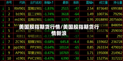 美国股指期货行情/美国股指期货行情新浪-第2张图片