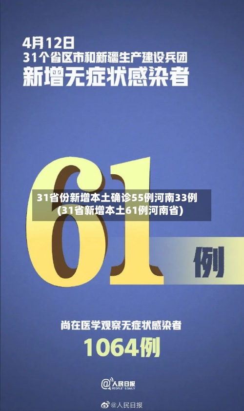 31省份新增本土确诊55例河南33例(31省新增本土61例河南省)-第2张图片