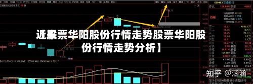 近来
【股票华阳股份行情走势股票华阳股份行情走势分析】