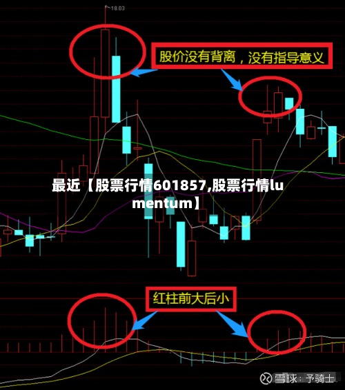 最近【股票行情601857,股票行情lumentum】