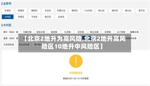 【北京2地升为高风险,北京2地升高风险区10地升中风险区】