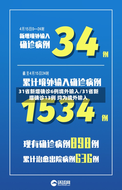31省新增确诊6例境外输入/31省新增确诊13例 均为境外输入-第2张图片