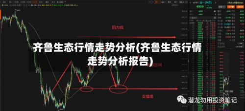 齐鲁生态行情走势分析(齐鲁生态行情走势分析报告)-第2张图片