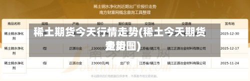 稀土期货今天行情走势(稀土今天期货费用
走势图)-第3张图片