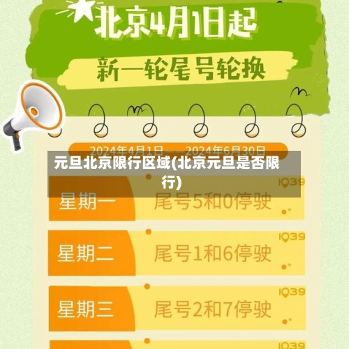 元旦北京限行区域(北京元旦是否限行)-第2张图片