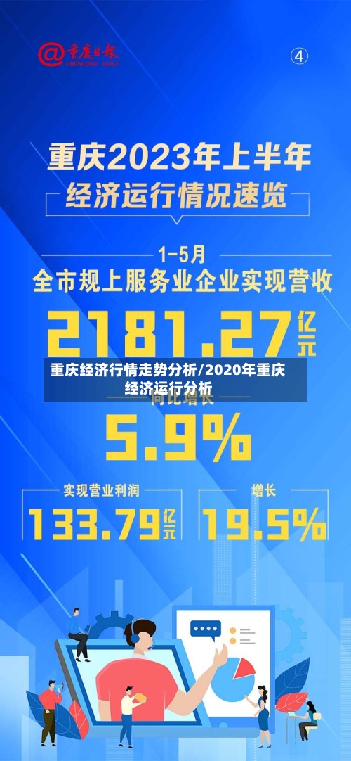 重庆经济行情走势分析/2020年重庆经济运行分析-第2张图片