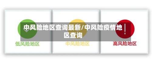 中风险地区查询最新/中风险疫情地区查询-第3张图片