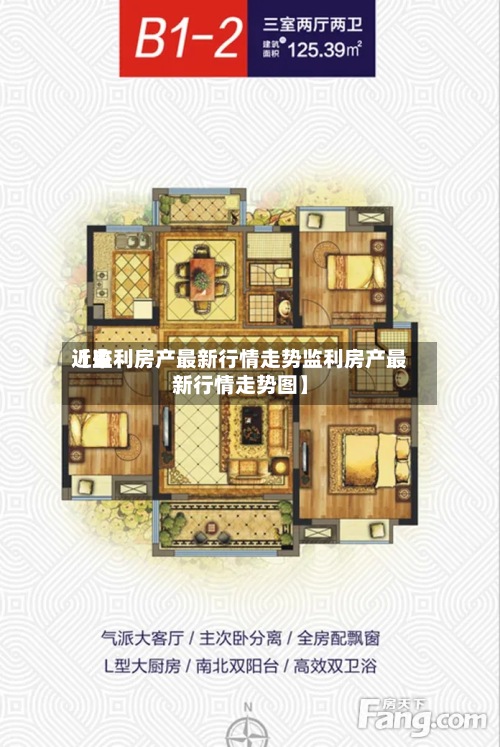 近来【监利房产最新行情走势监利房产最新行情走势图】-第3张图片
