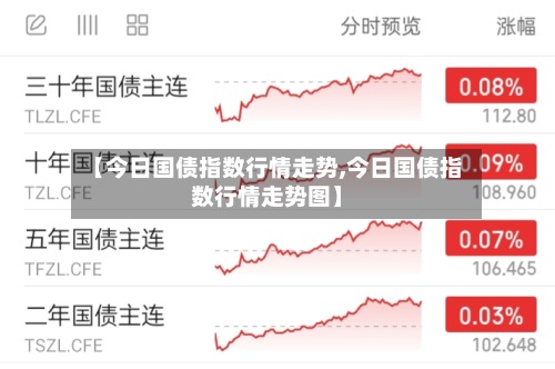 【今日国债指数行情走势,今日国债指数行情走势图】-第3张图片