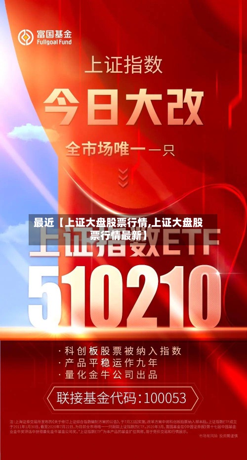 最近【上证大盘股票行情,上证大盘股票行情最新】-第2张图片