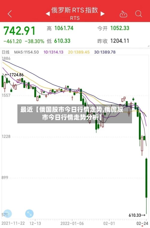 最近【俄国股市今日行情走势,俄国股市今日行情走势分析】