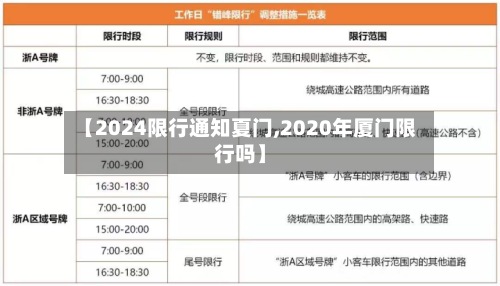 【2024限行通知夏门,2020年厦门限行吗】