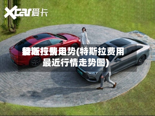 特斯拉费用最近行情走势(特斯拉费用最近行情走势图)-第3张图片