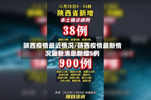陕西疫情最近情况/陕西疫情最新情况最新消息新增5例