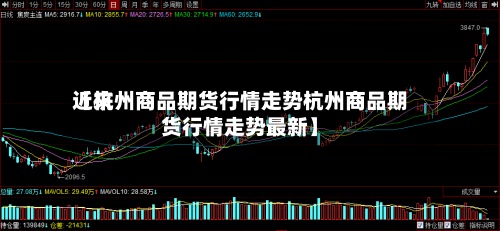近来
【杭州商品期货行情走势杭州商品期货行情走势最新】-第2张图片