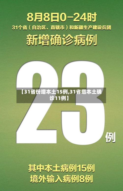 【31省份增本土15例,31省增本土确诊11例】-第2张图片