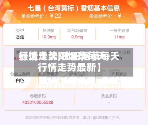 最近【沈阳烟草每天行情走势,沈阳烟草每天行情走势最新】-第2张图片