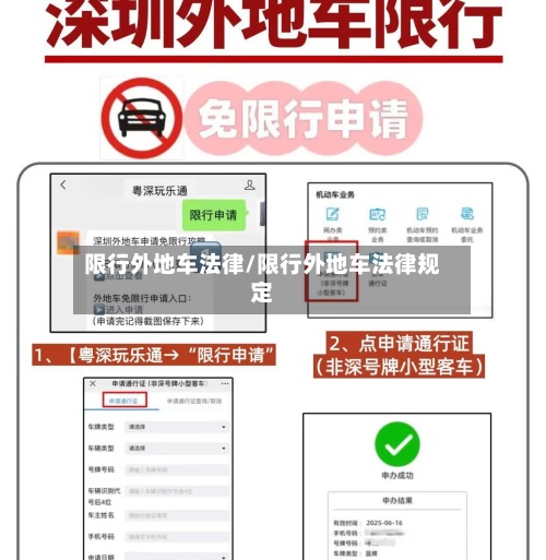 限行外地车法律/限行外地车法律规定-第2张图片