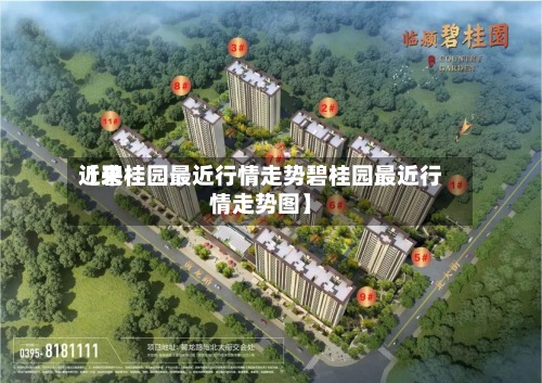 近来
【碧桂园最近行情走势碧桂园最近行情走势图】