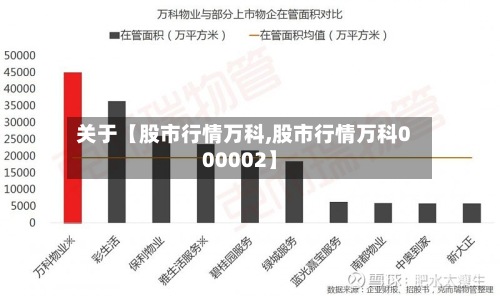 关于【股市行情万科,股市行情万科000002】-第3张图片