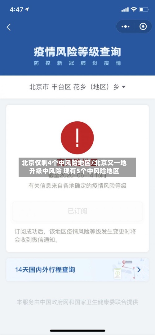 北京仅剩4个中风险地区/北京又一地升级中风险 现有5个中风险地区-第2张图片