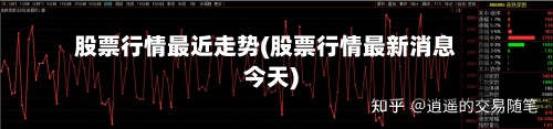 股票行情最近走势(股票行情最新消息今天)