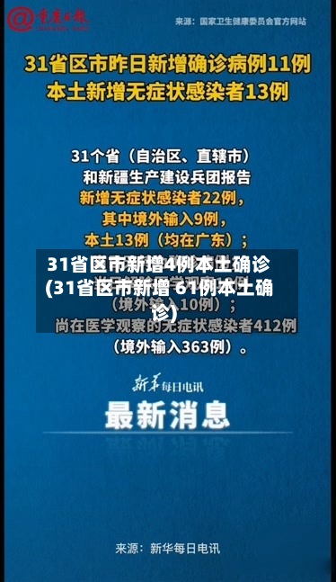31省区市新增4例本土确诊(31省区市新增 61例本土确诊)
